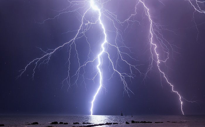 路燈怎么檢測(cè)防雷接地？